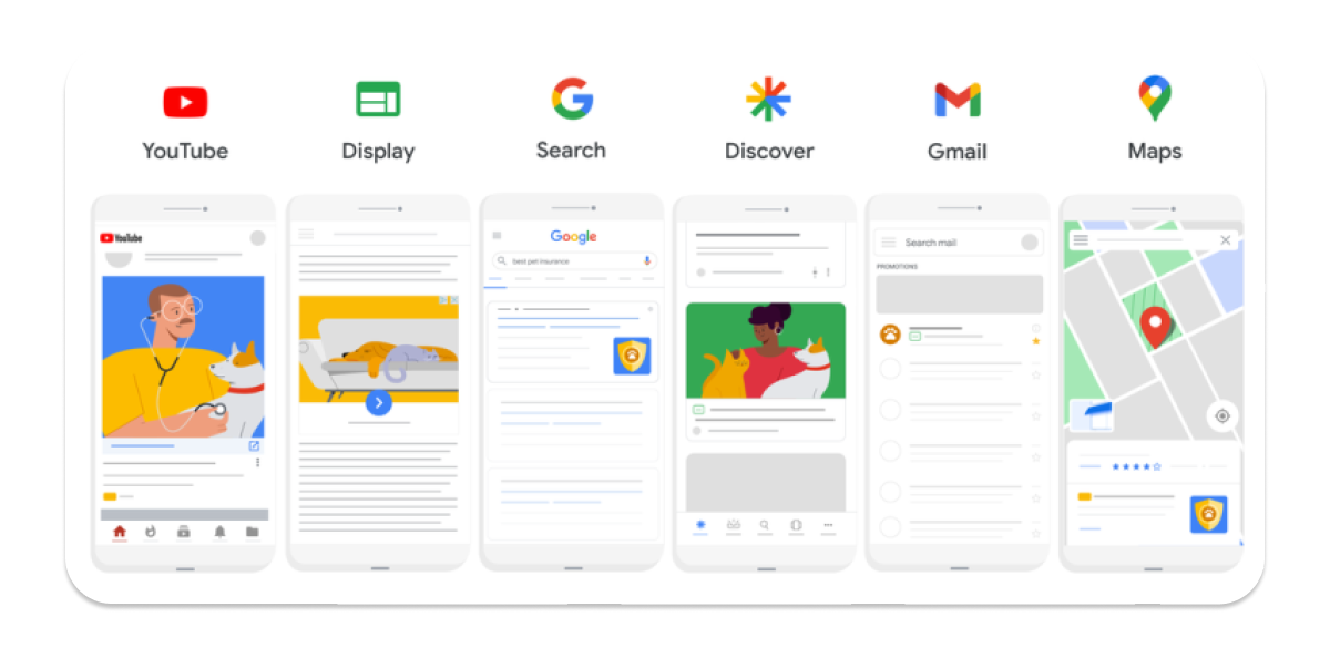 Google Ads Reklamları Nasıl Verilir? 2 Image link