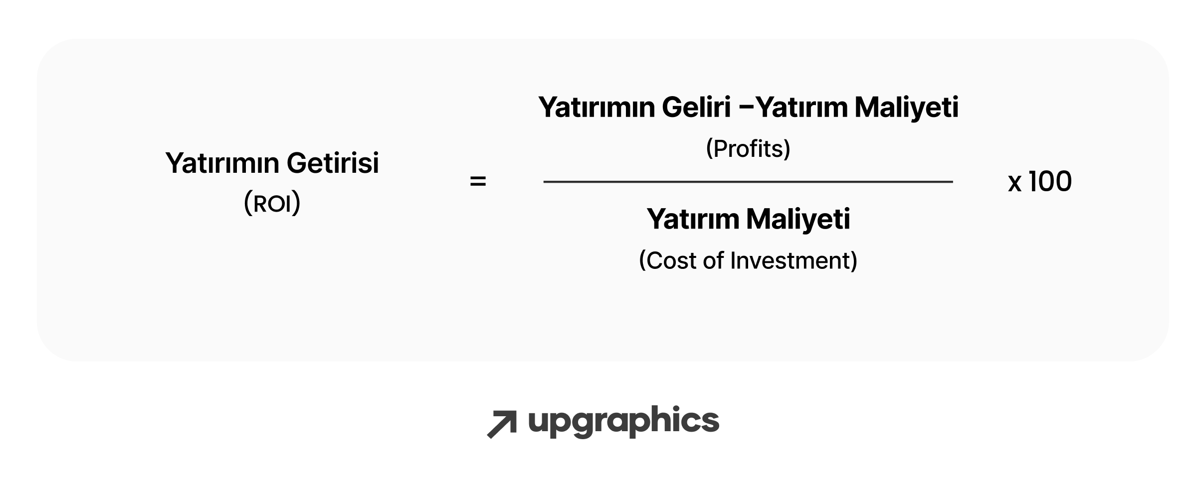 Yatırım Getirisi (ROI) Hesaplama Aracı 1 yatirimin-getirisi-roi-hesaplama